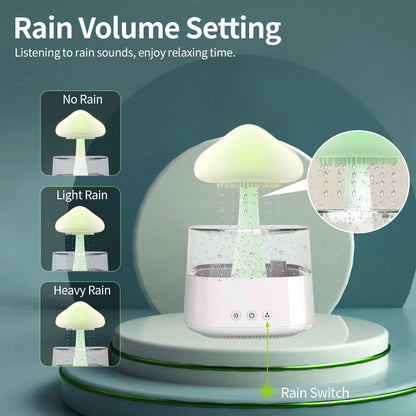 RainMist™  |   Mushroom Rain Water Drop Humidifier